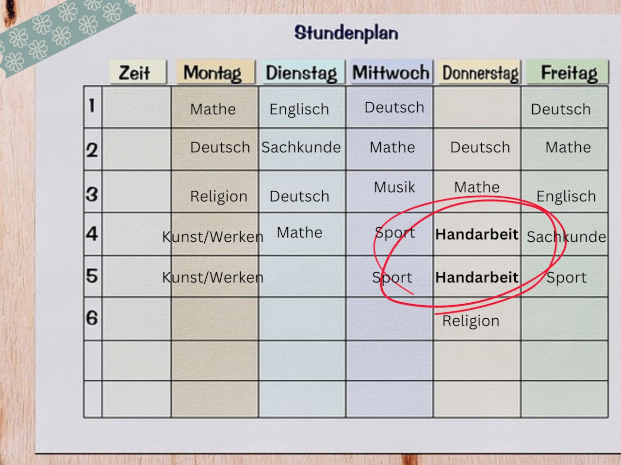 Handarbeit als Schulfach